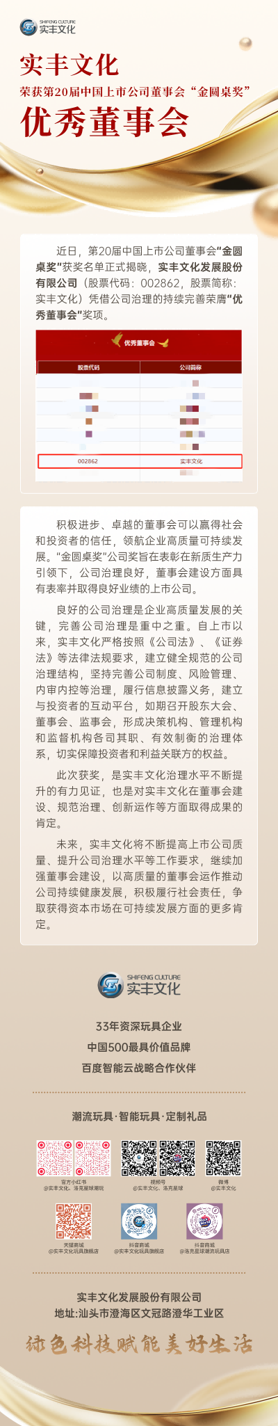 獲獎海報圖文--(終版)(1).png 獲獎海報圖文--(終版)(1).png